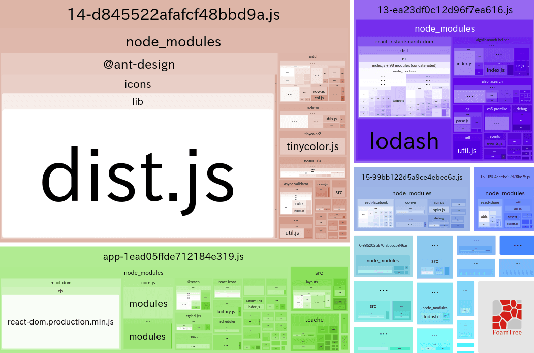 WebPack js image